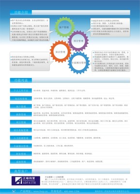 专业财务咨询，为企业成长保驾护航