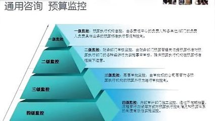 财务咨询 企业稳健发展的智慧伙伴